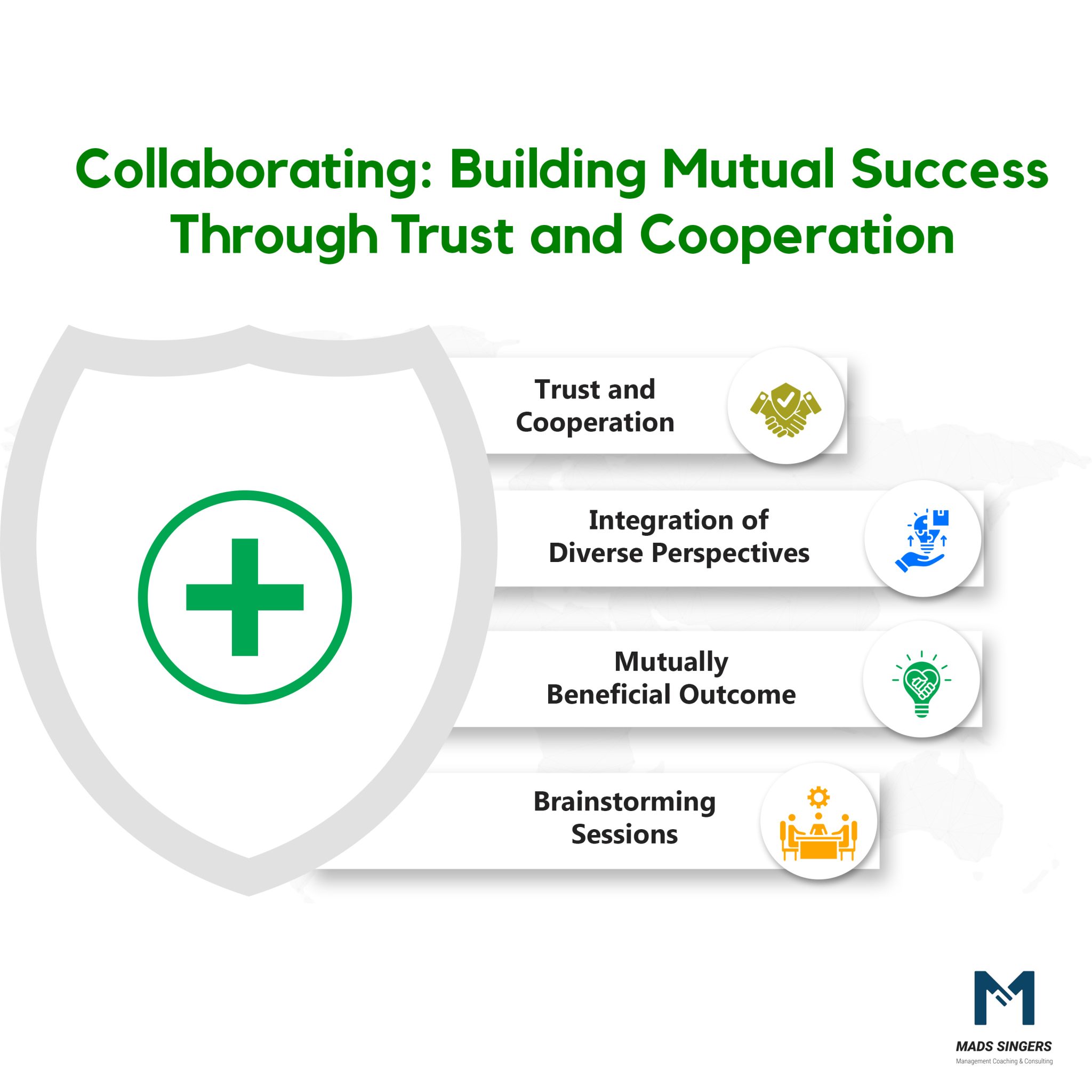 23 Conflict Management Strategies for Managers: Techniques and ...