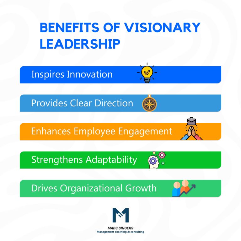 Top 16 Leadership Styles in Management: Types, Benefits, Examples ...
