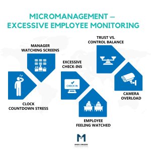 Over Management 21 Signs of Micromanagement at Work (How It Affects Growth and ...